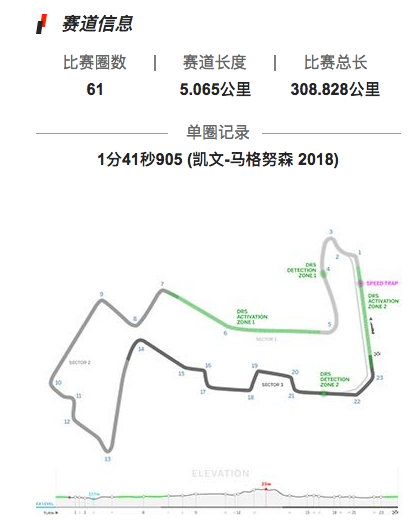 新加坡赛道.png