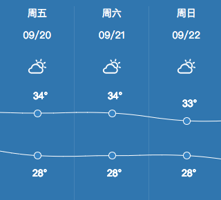 比赛日天气.png