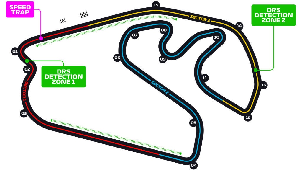 2019赛季F1倒数本周末巴西站将会产生怎样的火花