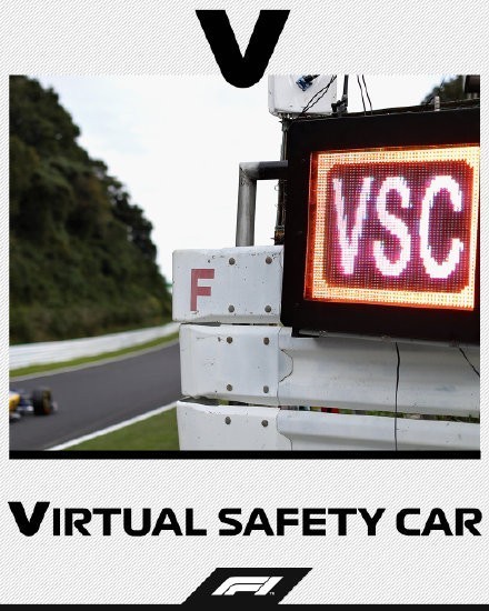 Virtual safety car 虚拟安全车.jpg