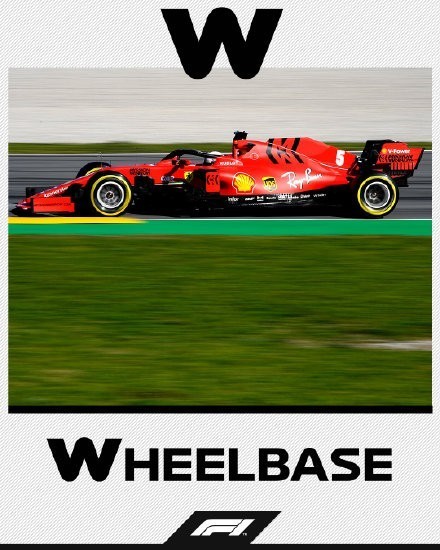 Wheelbase 轴距.jpg