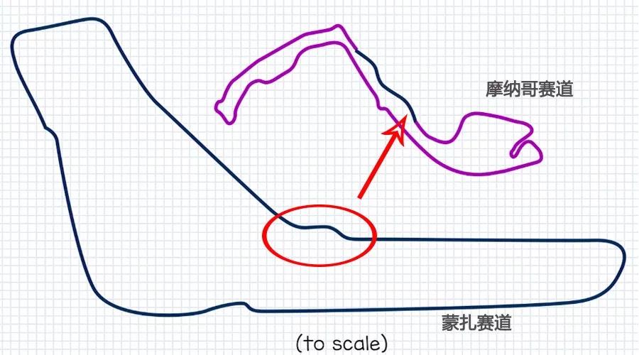 摩纳哥赛道.jpg